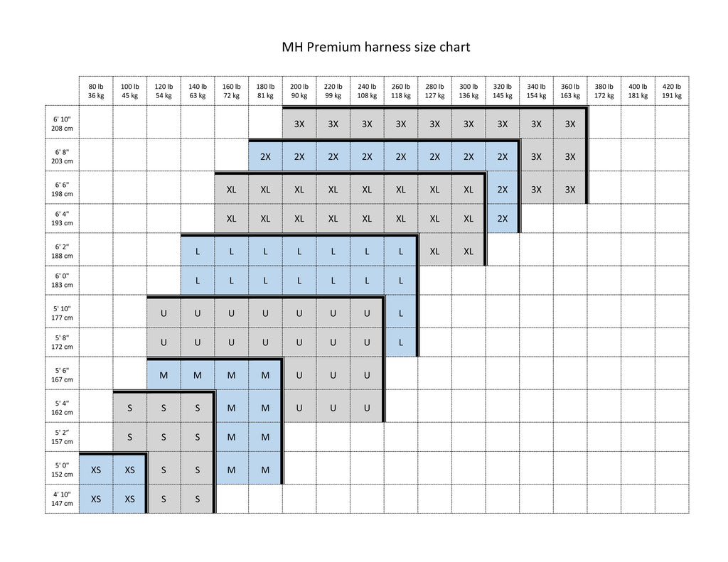 Safety Direct MH premium harness size chart