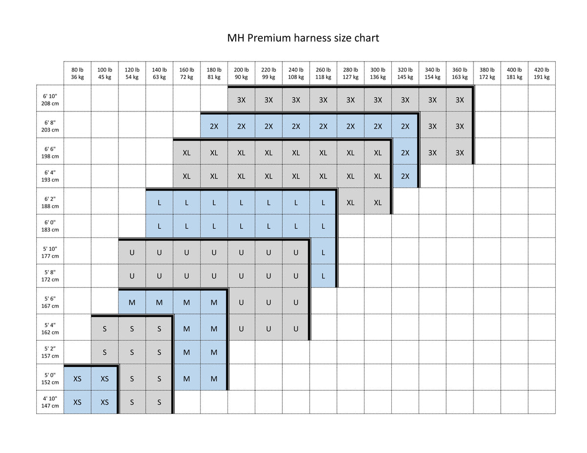 Safety Direct MH premium harness size chart