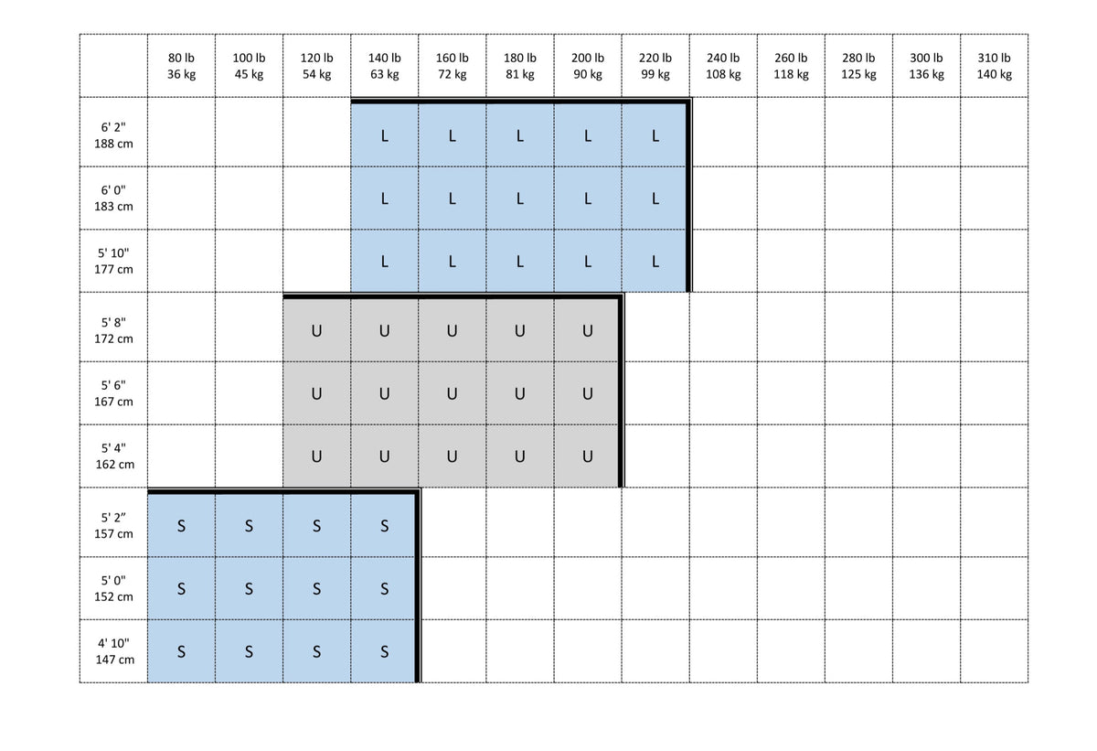 Safety Direct VH VALUE harness size chart