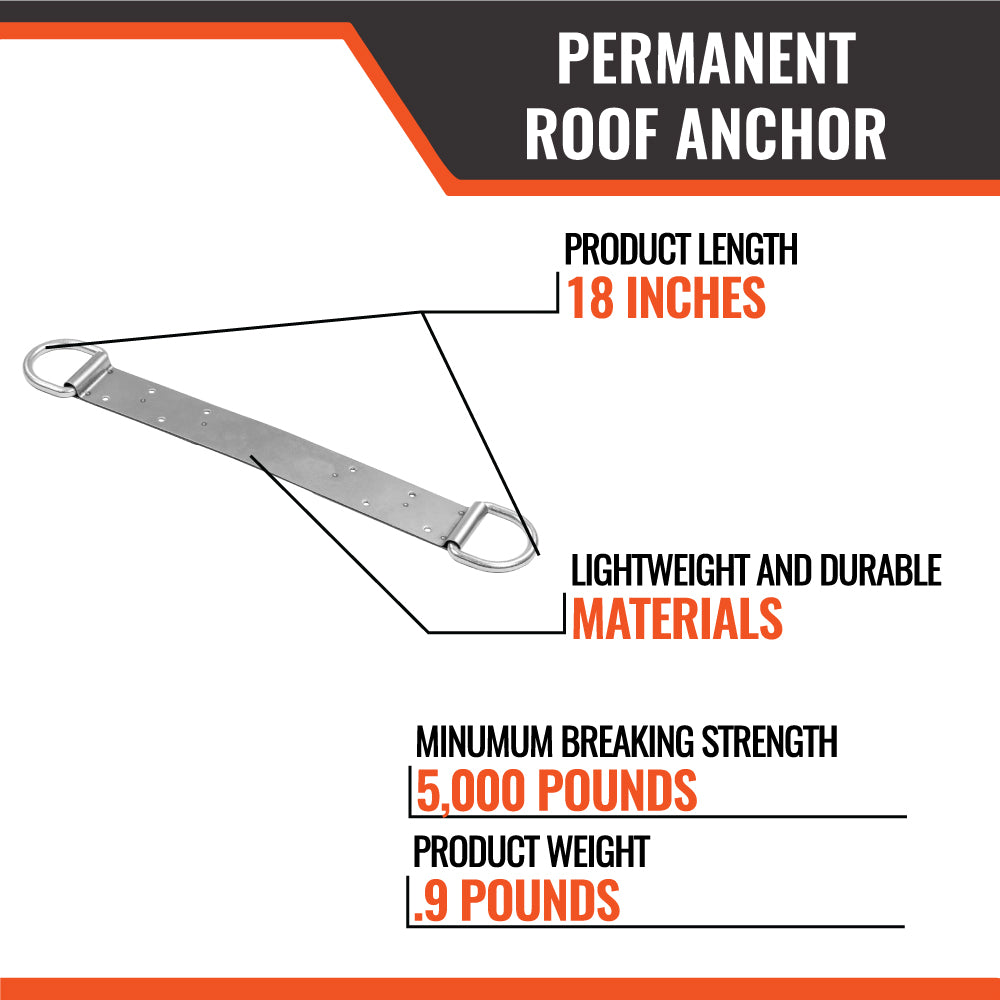 Malta Dynamics A6302 Permanent Roof Anchor, feature callout 2