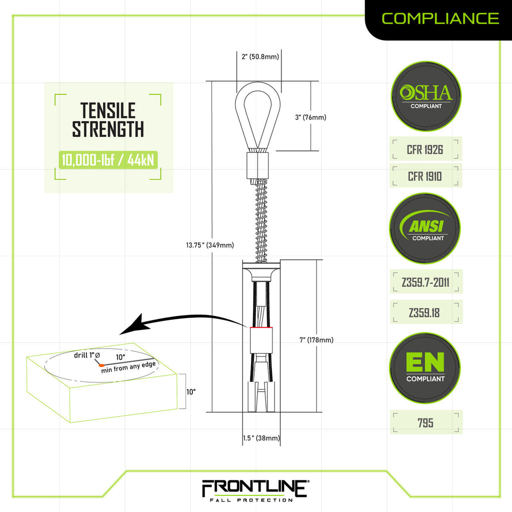 Frontline COB110K compliance sheet, OSHA 1926.502, ANSI Z359.7 and EN 795