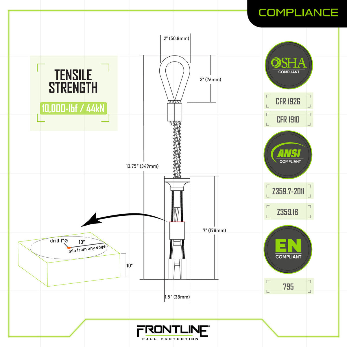 Frontline COB110K compliance sheet, OSHA 1926.502, ANSI Z359.7 and EN 795