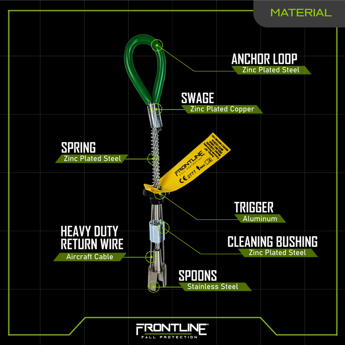 Frontline COB345K reusable concrete anchor bolt, materials