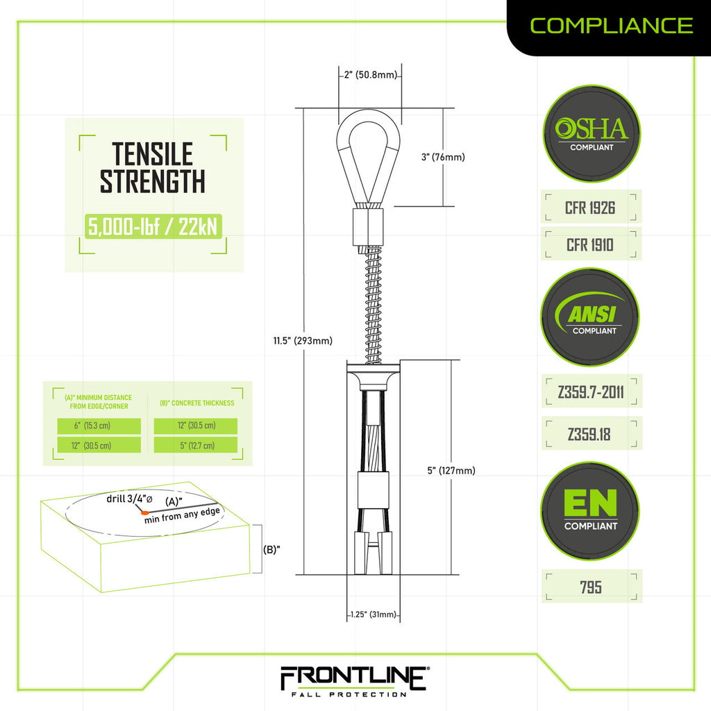 Frontline COB345K reusable concrete anchor bolt, compliance