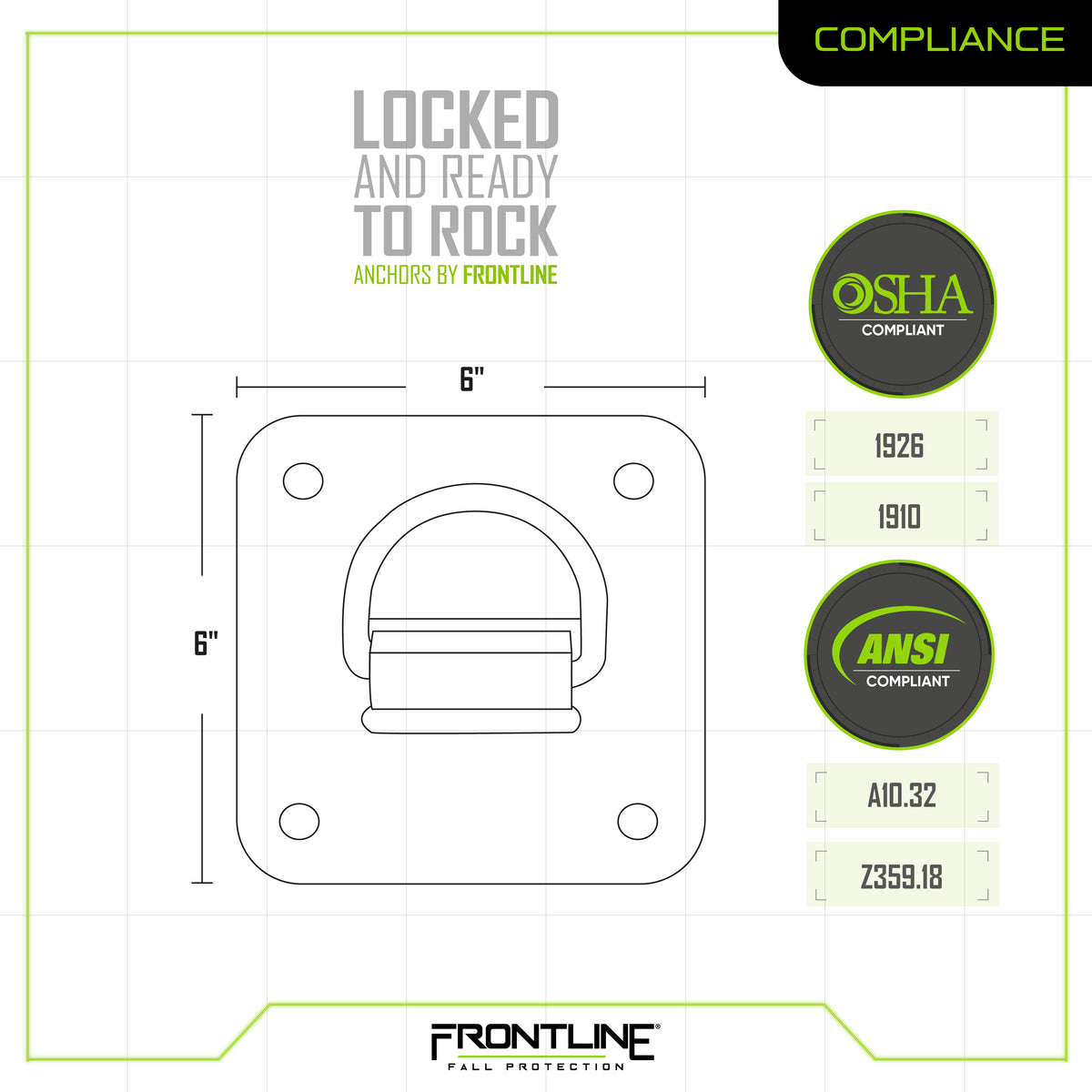 Frontline COP01 D-ring anchor plate, compliance