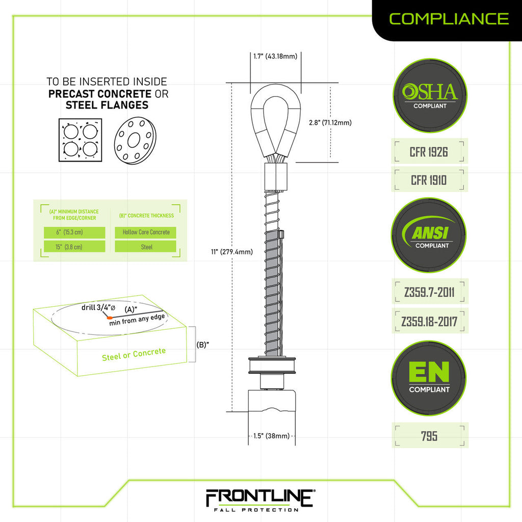 Frontline COT345K compliance sheet, OSHA 1926.502, ANSI Z359.7 and EN 795