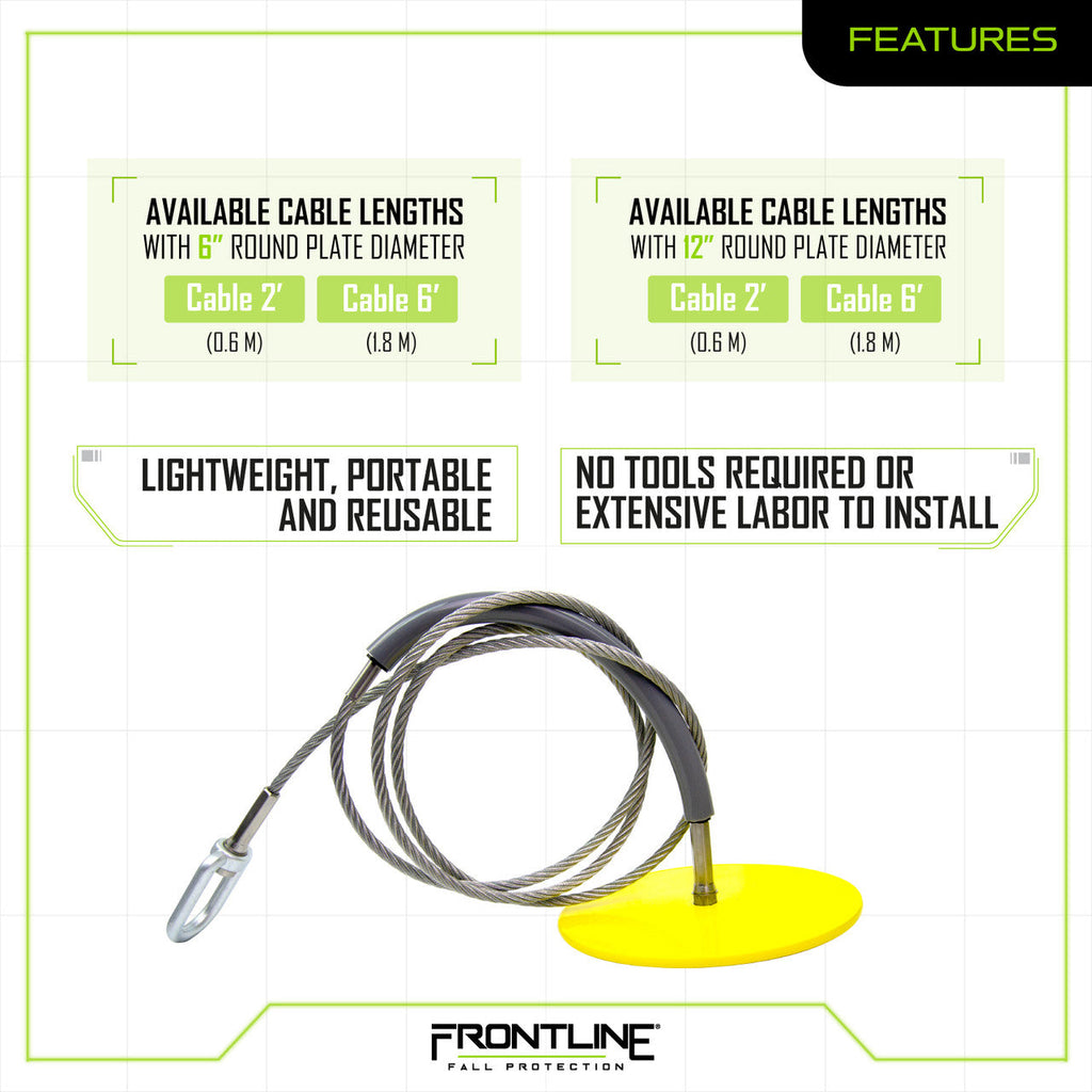 Frontline DT drop-thru anchor feature sheet