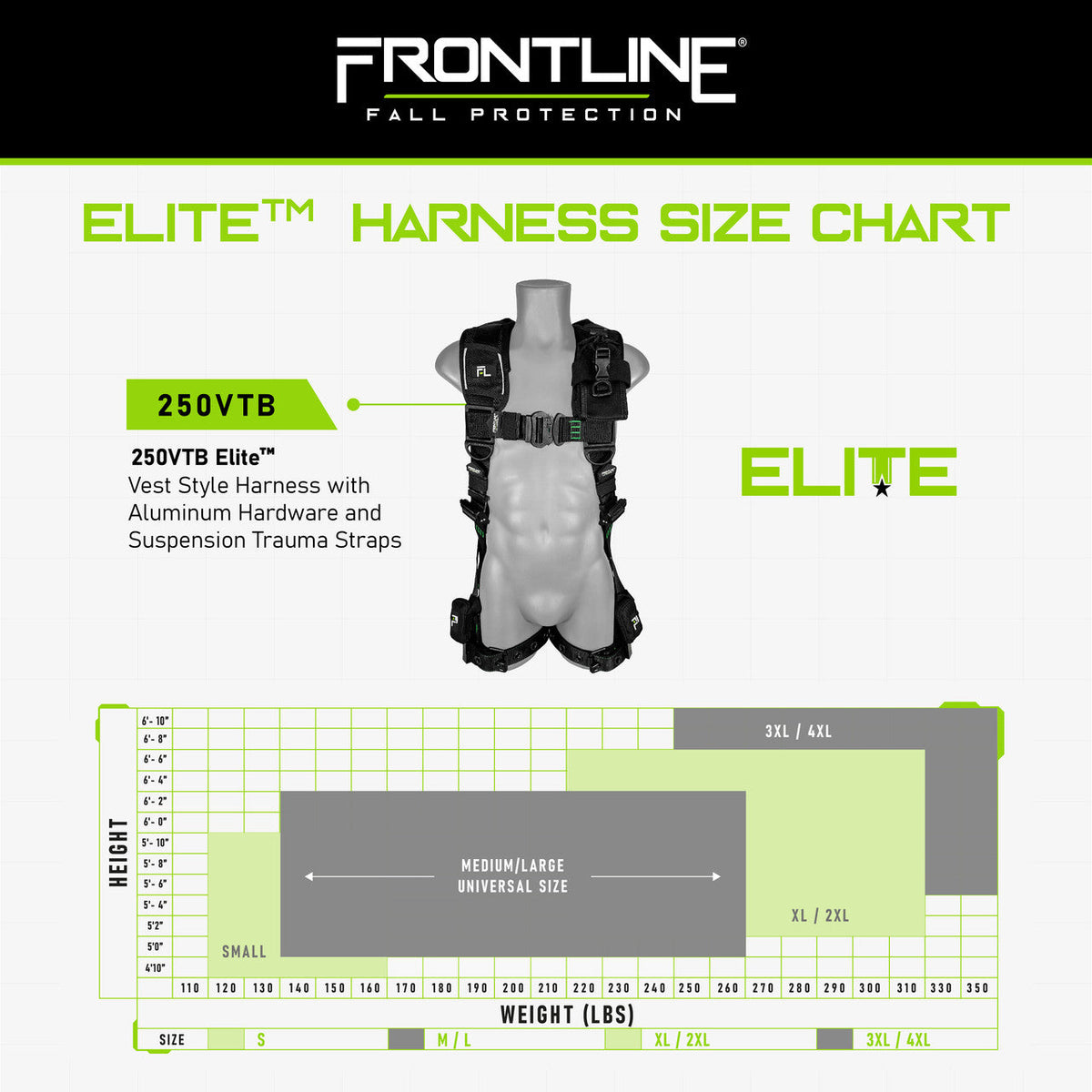 Frontline 250VTB Elite harness size chart