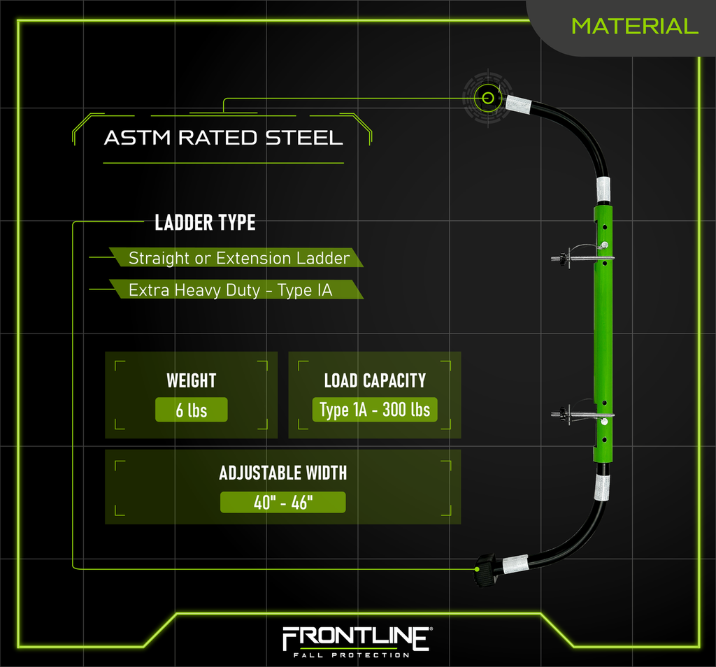 Frontline LAS48 spec sheet 2 of 3, materials