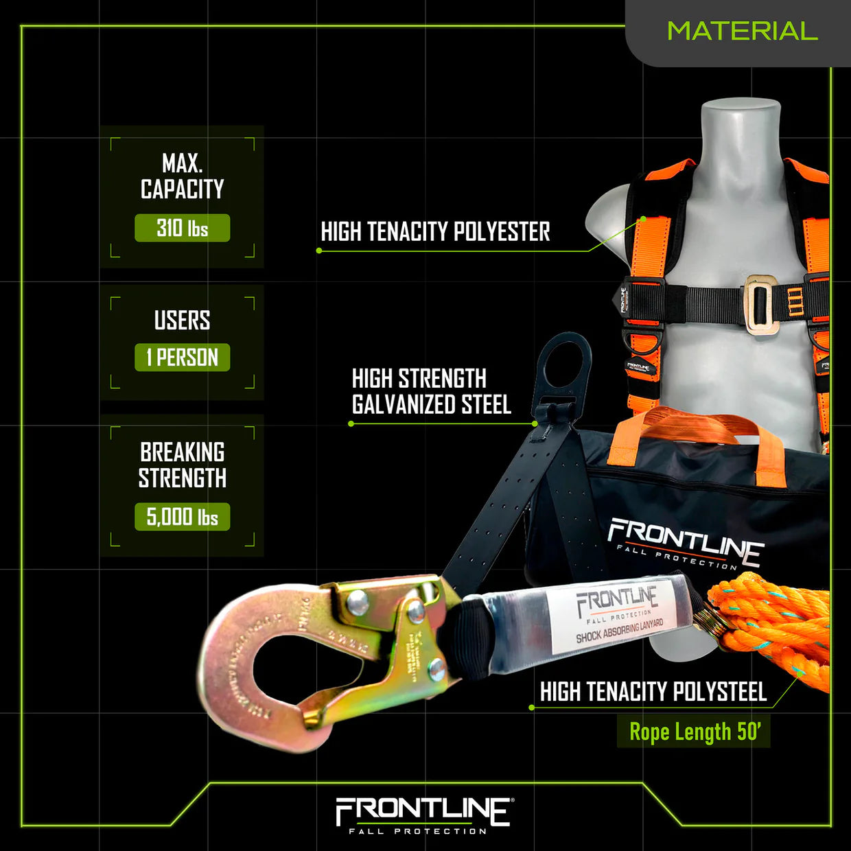 Frontline RK050V50 Combat™ Plus Kit complet de protection antichute pour couvreurs | Canada