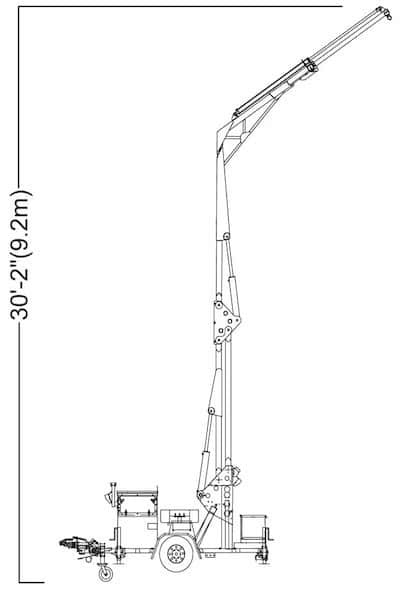 Malta Dynamics X1240 Mobile Grabber, 2 Workers, 30 ft | Canada