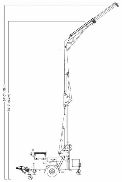 Malta Dynamics X1260 Mobile Grabber, 5 Workers, 34 ft | Canada