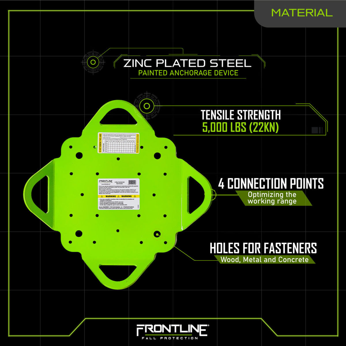 Frontline RO4W materials sheet, ASTM-rated steel