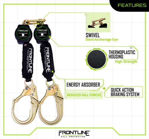 Frontline RPA062R feature sheet