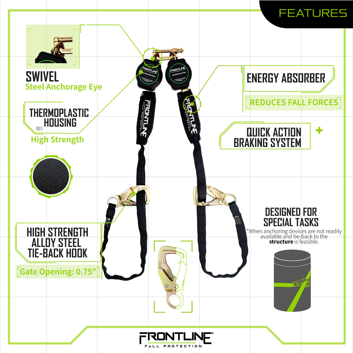 Frontline RPA092TB tie-back twin leg SRL features chart