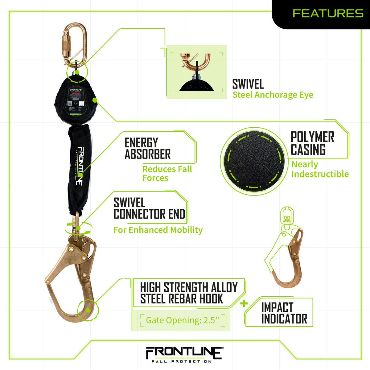 Frontline RPW061R feature sheet