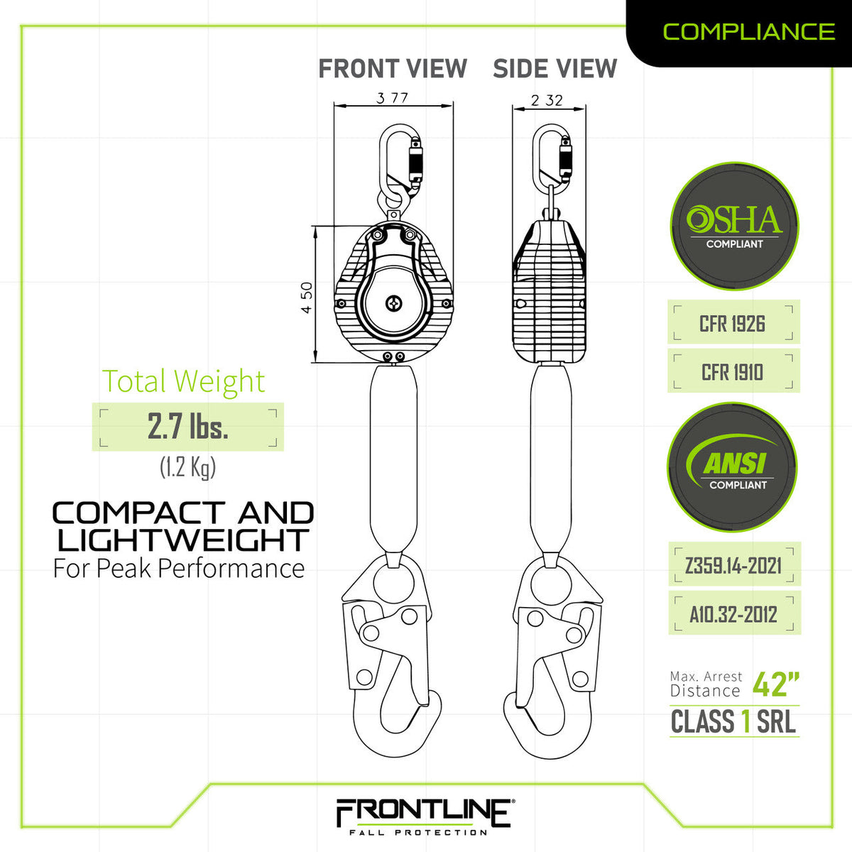 Frontline RPW061S compliance sheet, ANSI Z359.14-2021 and OSHA