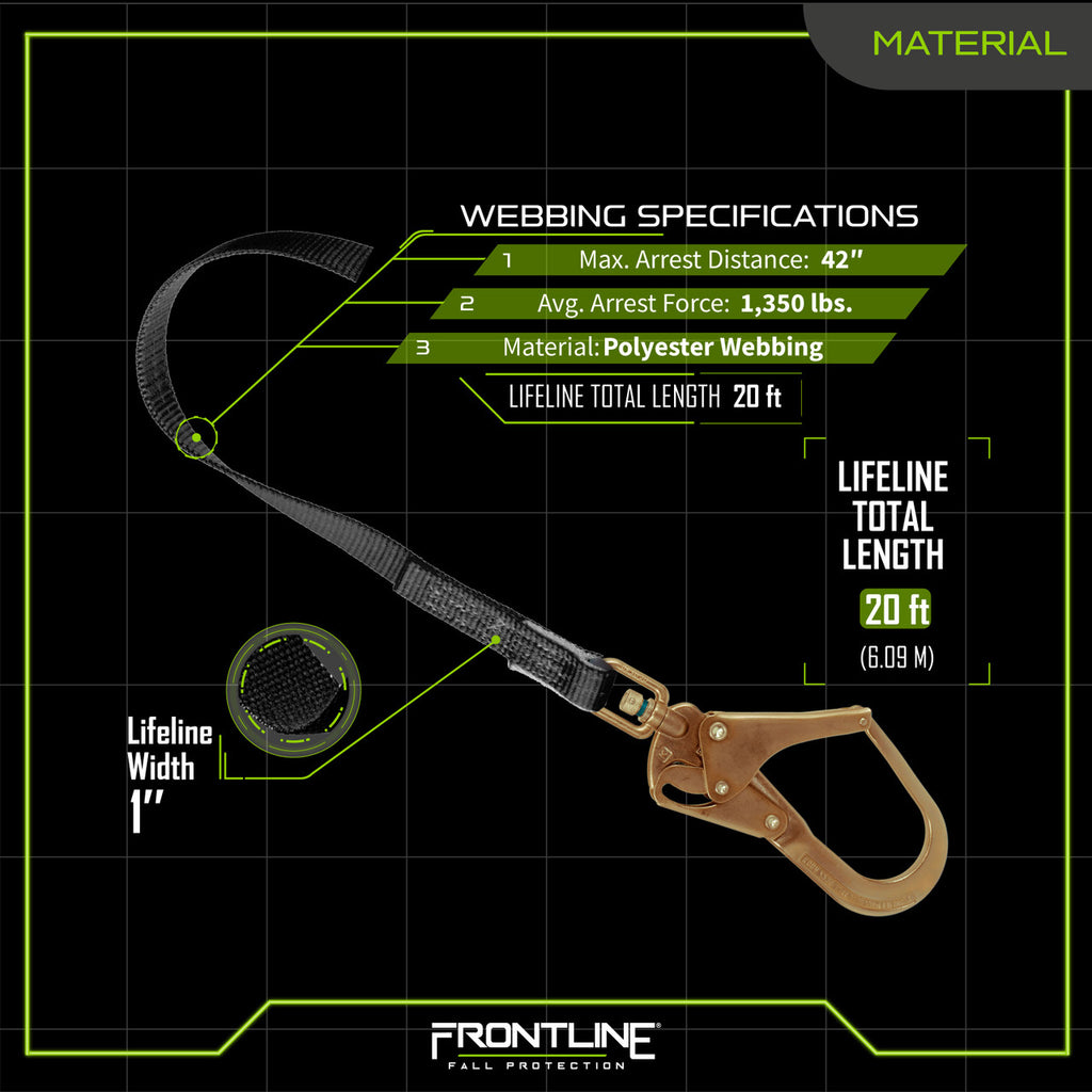 Frontline RPW20R 20 ft web single-leg SRL with steel rebar hook, materials chart