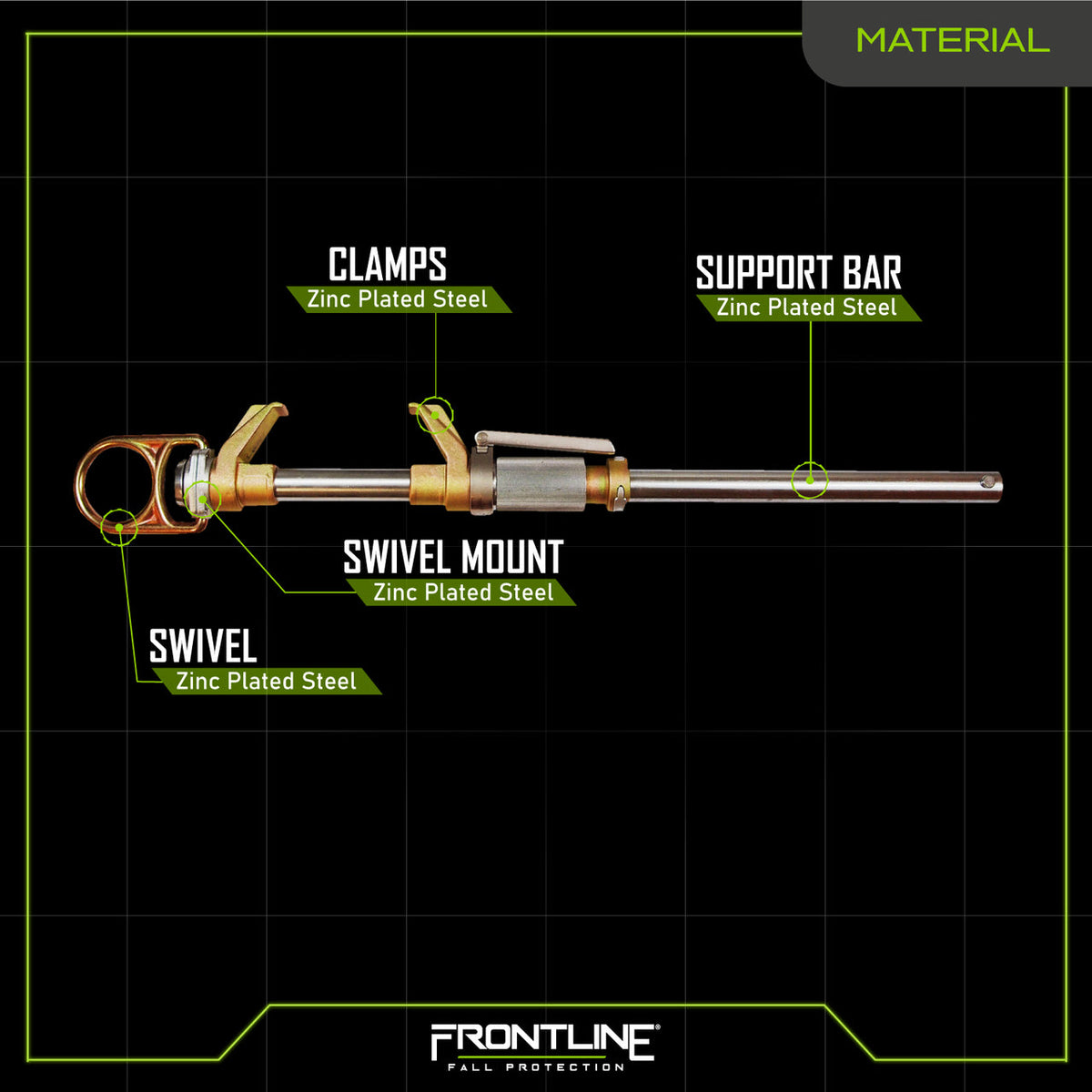 Frontline ST14V materials sheet, zinc-plated and stainless steel