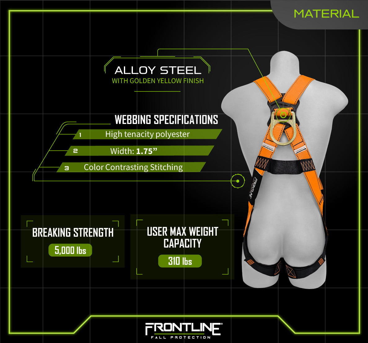 Frontline 100VMB harness materials chart