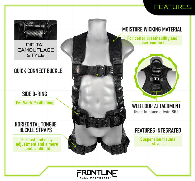 Frontline 110CTB-DC harness features chart
