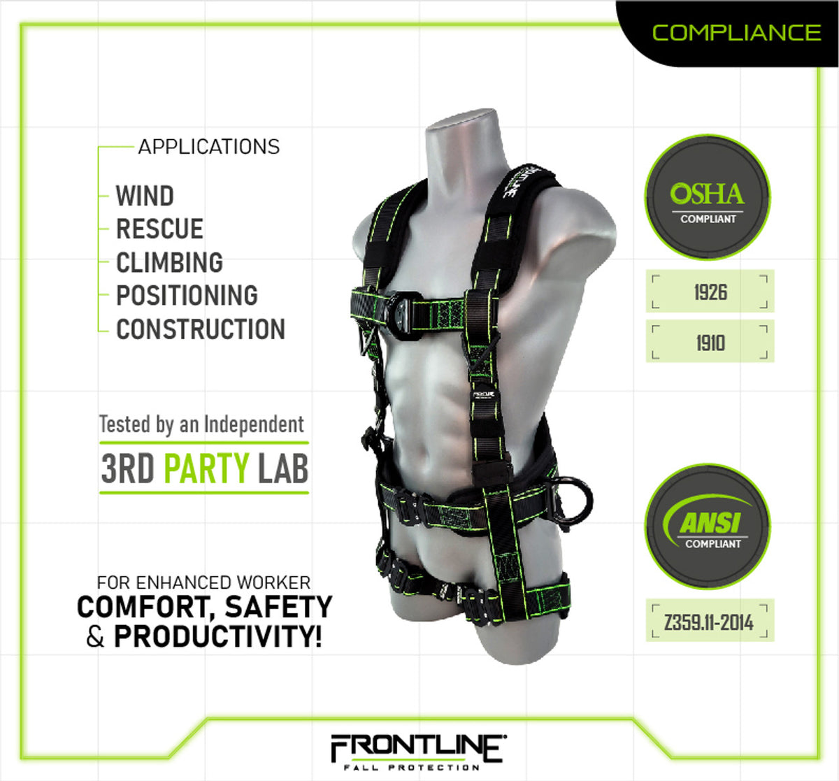 Frontline 200RE harness compliance chart