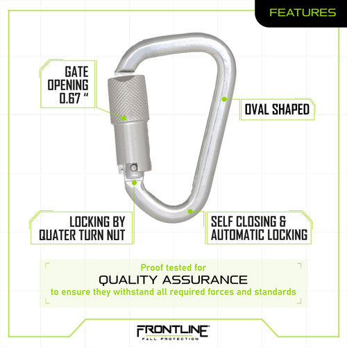 Frontline CAQ117 spec sheet, 5,000 lb strength and 3,600 lb gate