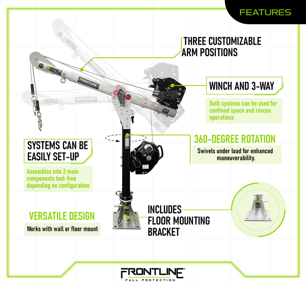Frontline DAC floor mount features chart