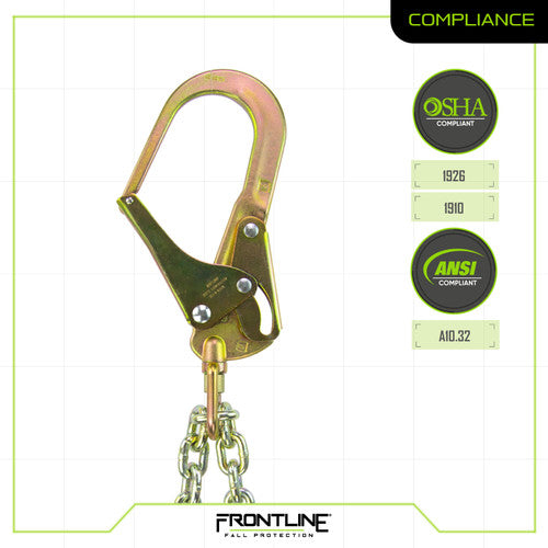 Frontline PSSW2R spec sheet 3 of 3, ANSI Z359.3-2017 and OSHA compliance