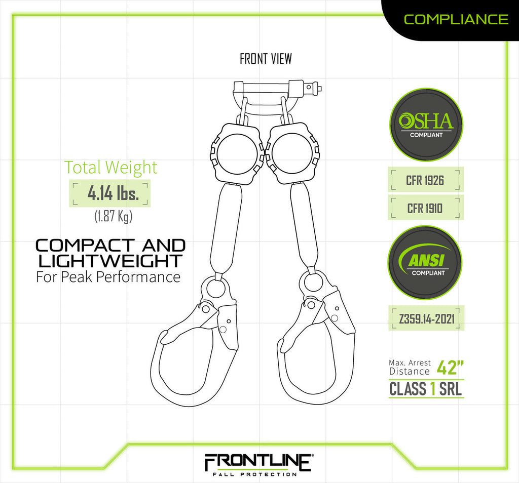 Frontline RPA062R compliance sheet, ANSI Z359.14-2021 and OSHA