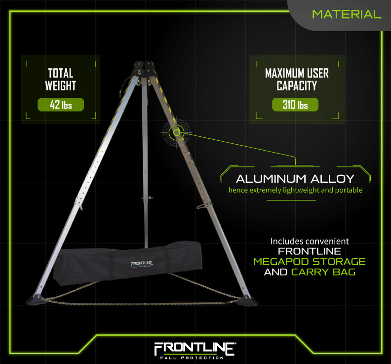 Frontline TAN07 MEGApod tripod materials chart