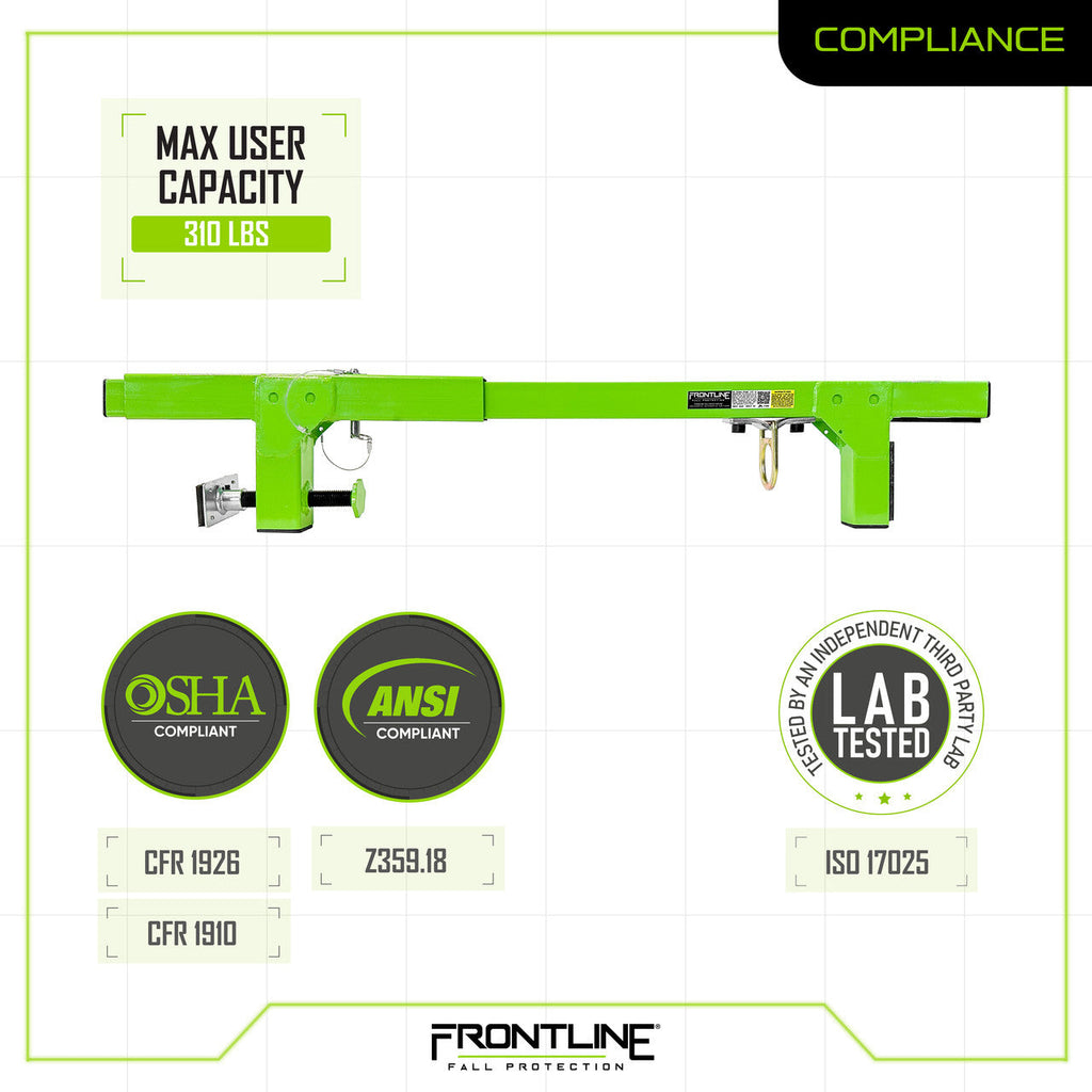 Frontline WDJ50 compliance sheet, ANSI Z359.18 and OSHA