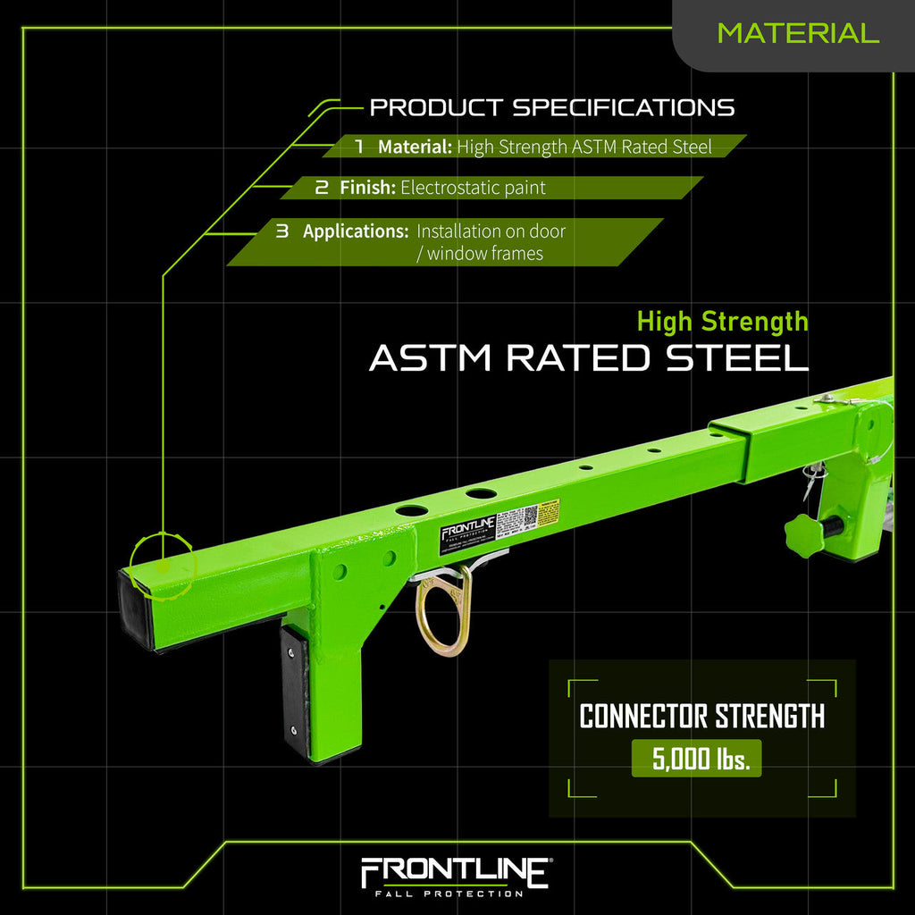 Frontline WDJ50 materials sheet, powder-coated ASTM-rated steel