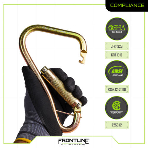 Frontline CSQ120 compliance sheet, ANSI and OSHA