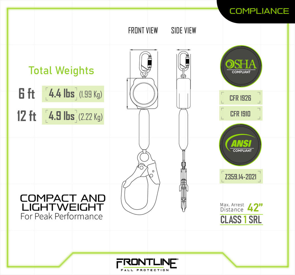 Frontline RPAR compliance sheet, ANSI Z359.14-2021 and OSHA