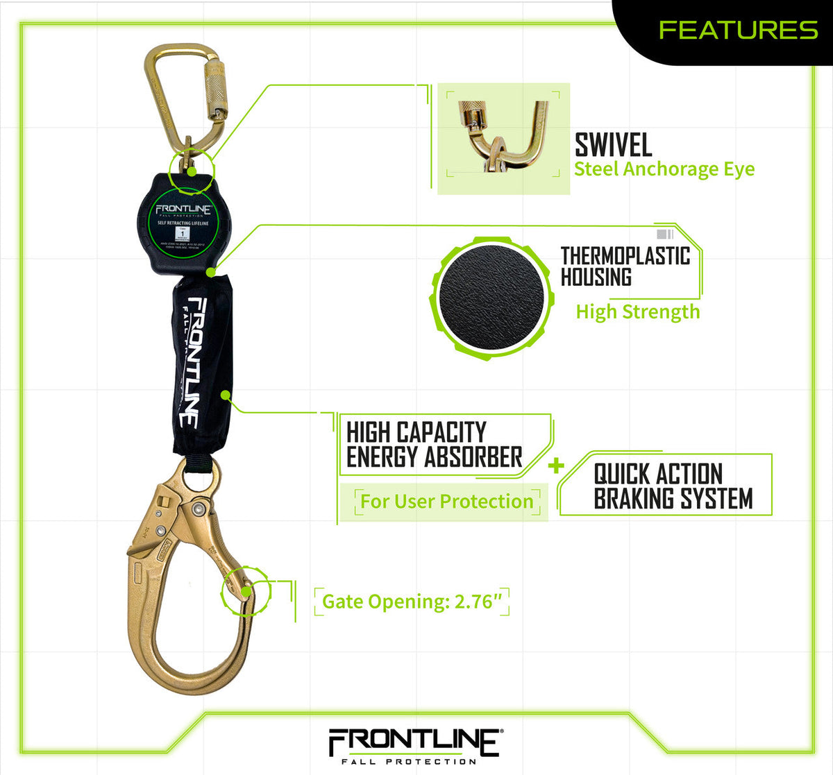 Frontline RPAR feature sheet