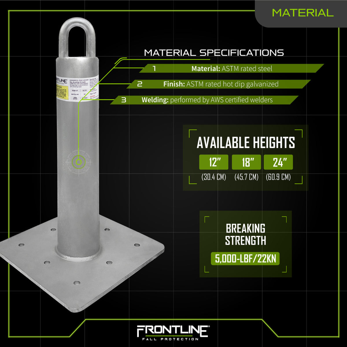 Frontline RC18 concrete roof anchor, materials