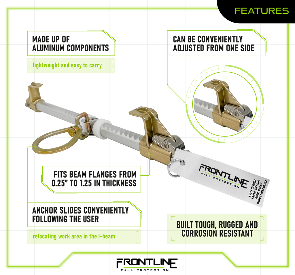 Frontline ST14SA spec sheet, 3.5 to 14 in flange range and 5,000 lbf strength