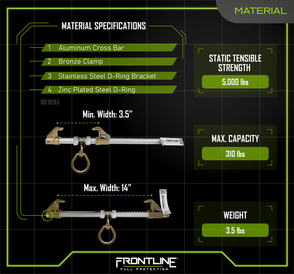 Frontline ST14SA materials sheet, aluminum, bronze and stainless steel
