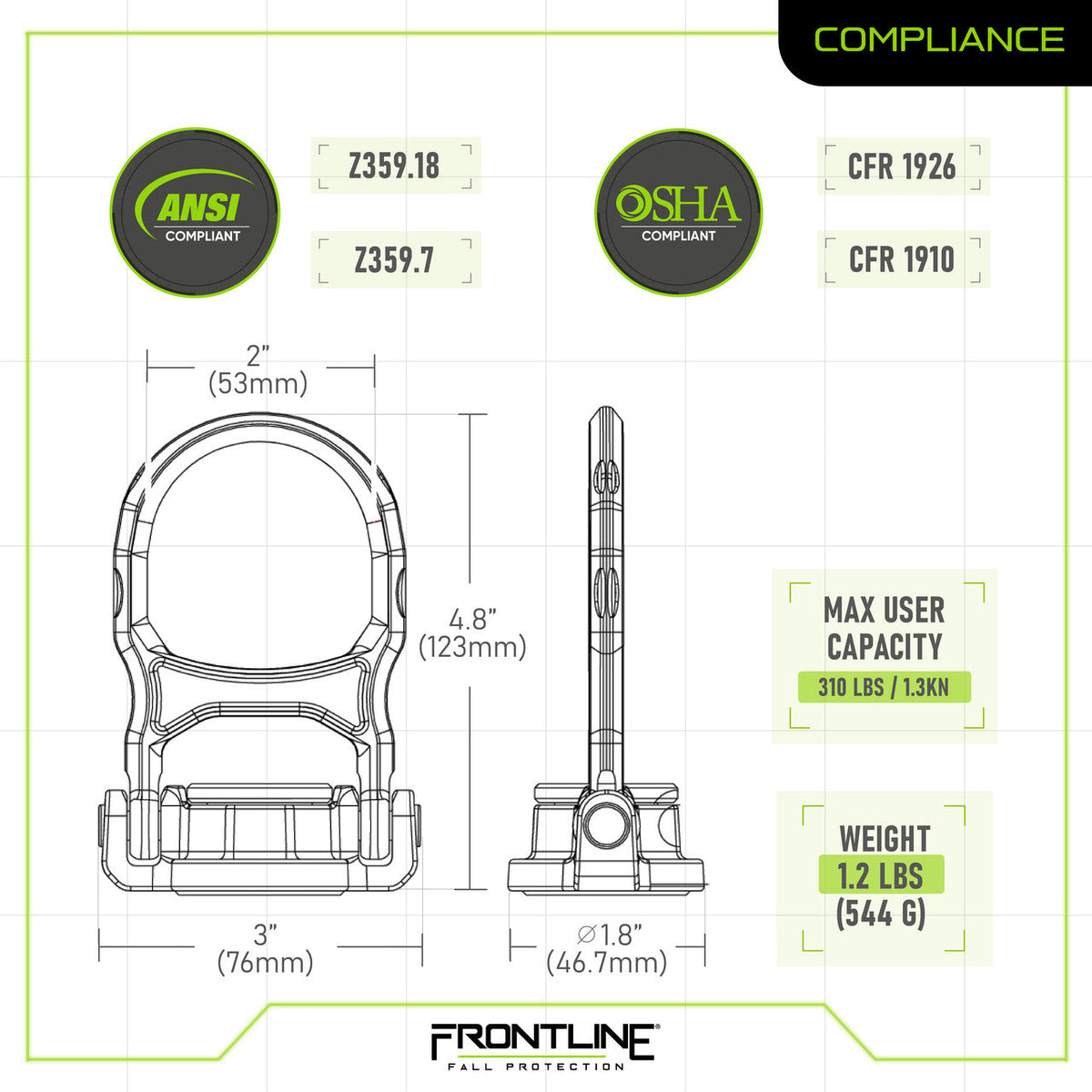 Frontline STB5K compliance sheet, ANSI Z359.18 and OSHA