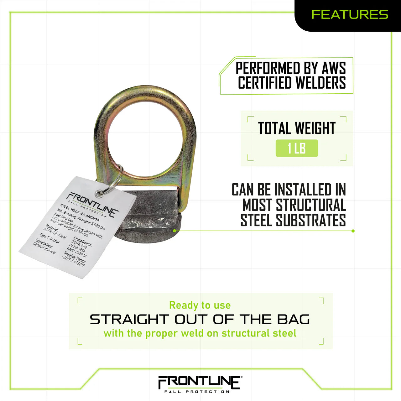 Frontline STW01 Weld-On Anchor | Permanent Steel Fall Protection Anchor Canada