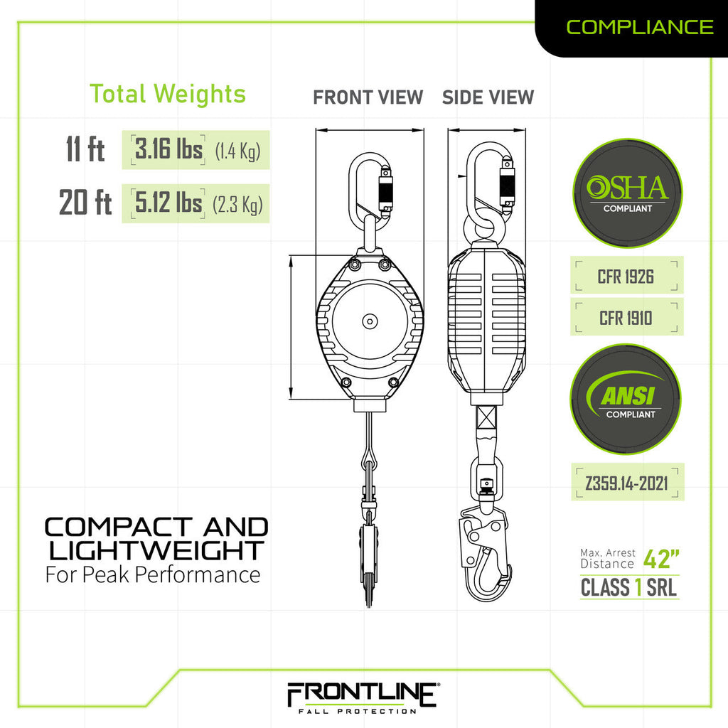 Frontline RPW SRL compliance sheet, ANSI Z359.14-2021 and OSHA
