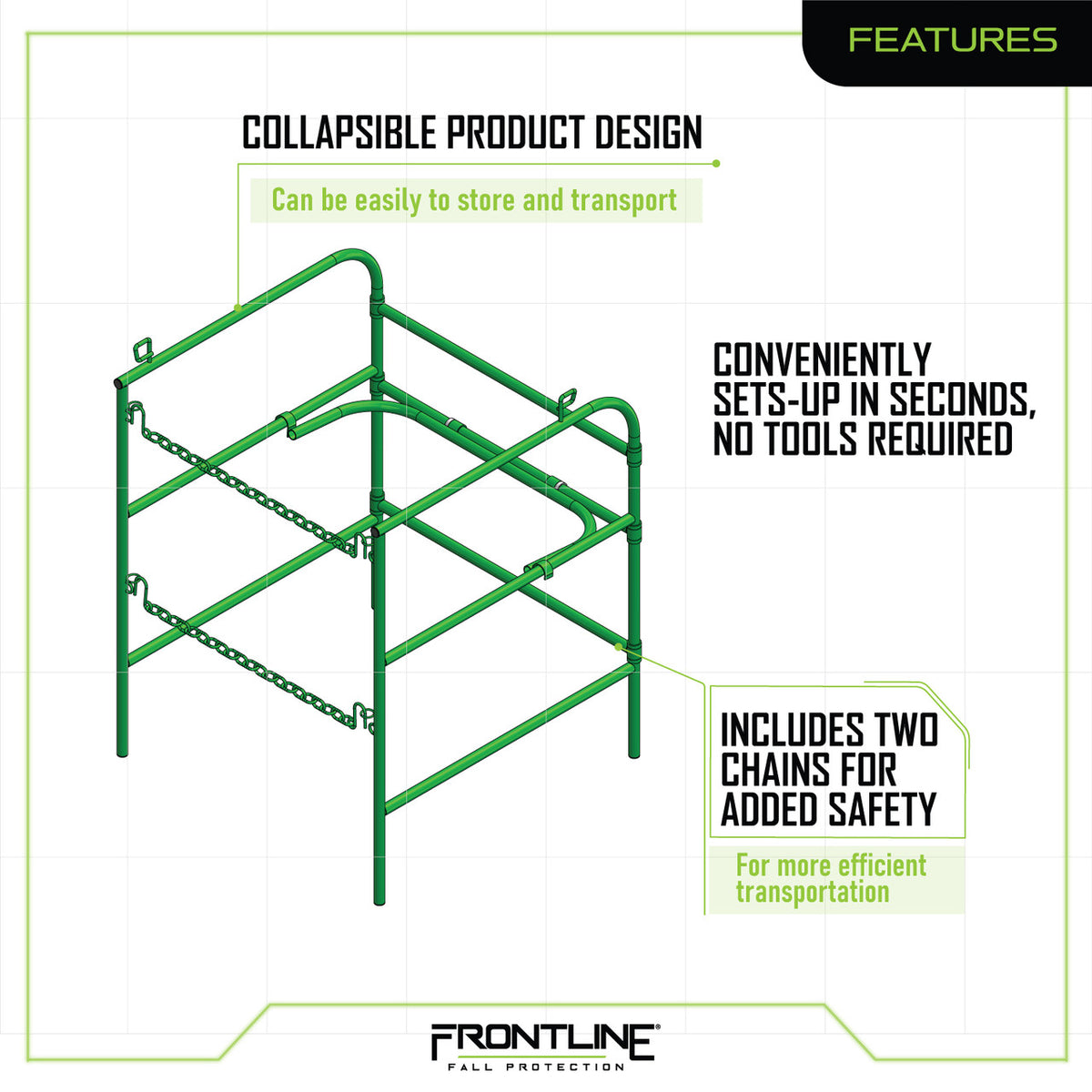 Frontline GUM manhole guardrail features chart