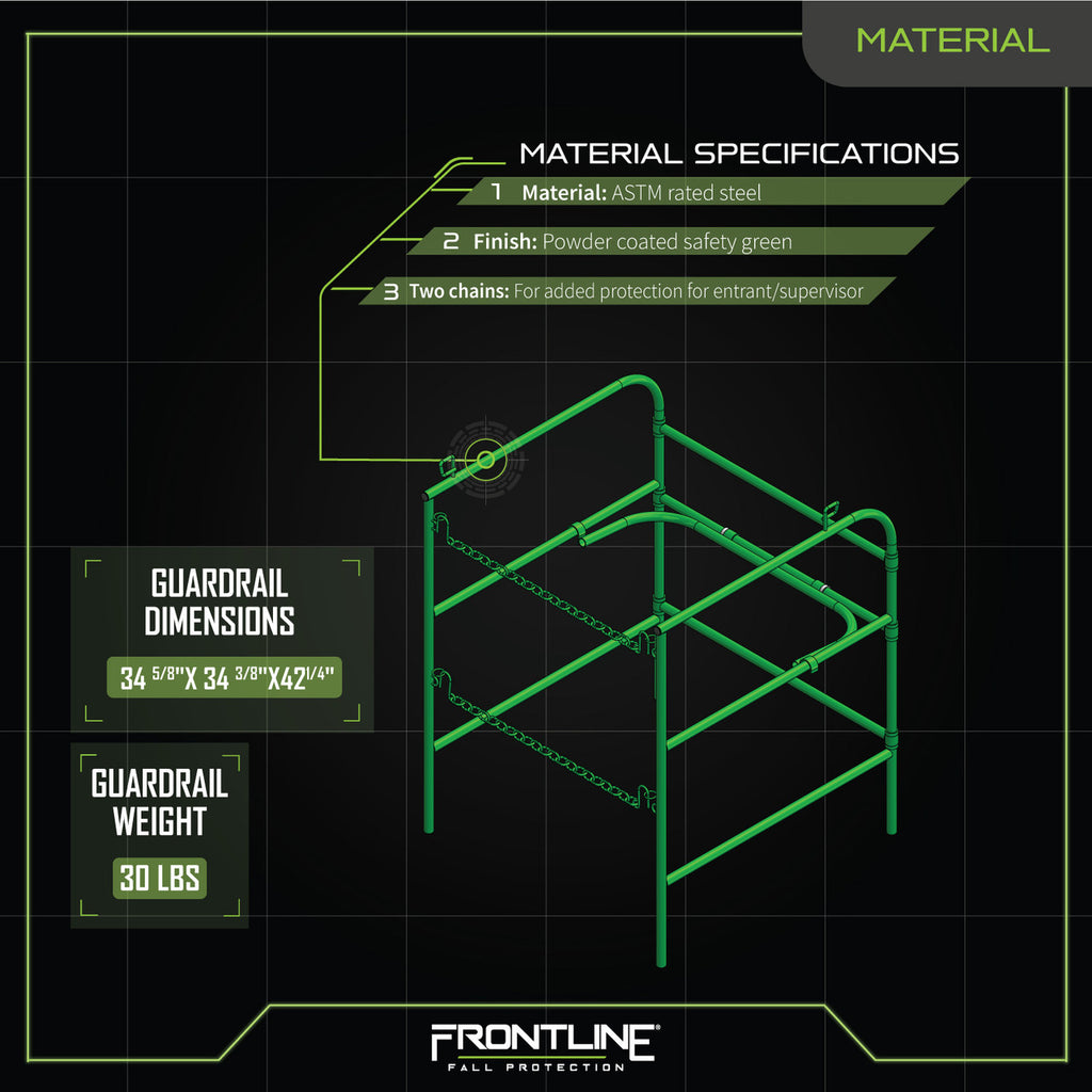 Frontline GUM manhole guardrail materials chart
